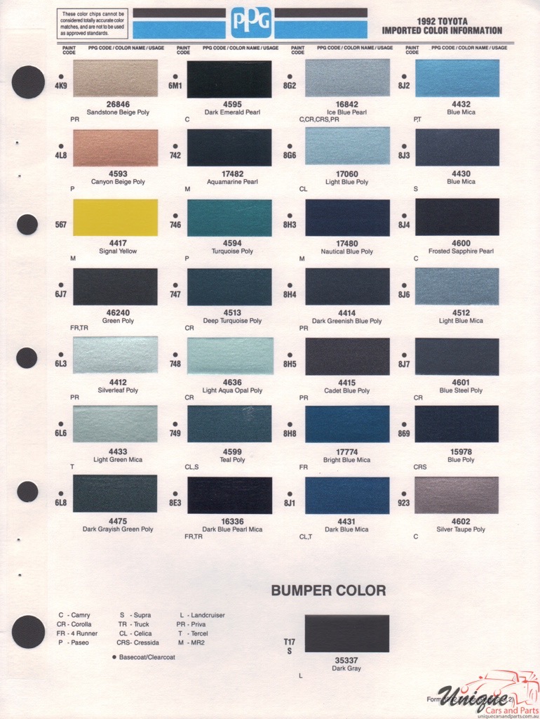1992 Toyota Paint Charts PPG 2